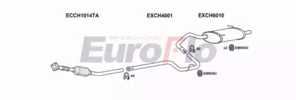 Система выпуска ОГ EuroFlo CHPTC24 5001